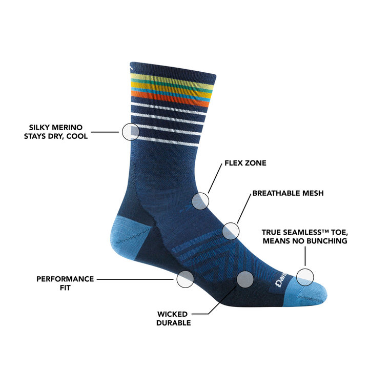 1036, Micro crew, with feature callouts, breathable durable merino with flex zone performance fit and true seamless toe.