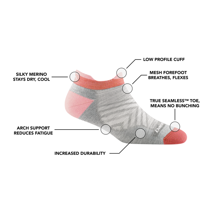 Image of Women's Run No Show Tab Ultralightweight Running Sock in Ash calling out all of the features