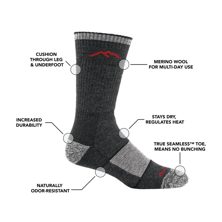 Image of Men's Hiker Boot sock calling out all of it's features and benefits