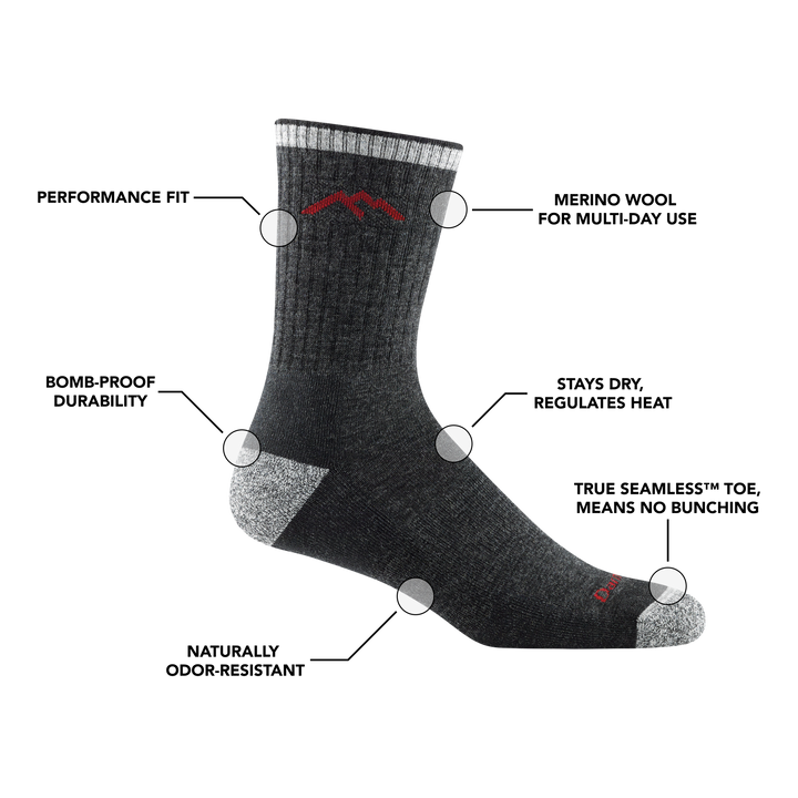 Image of Men's Micro Crew Hiking Sock calling out all of the features in the sock