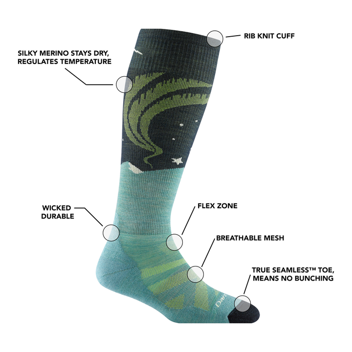 8036, Ski OTC, feature callouts, rib knit cuff, durable but breathable merino, flex zone and true seamless toe.