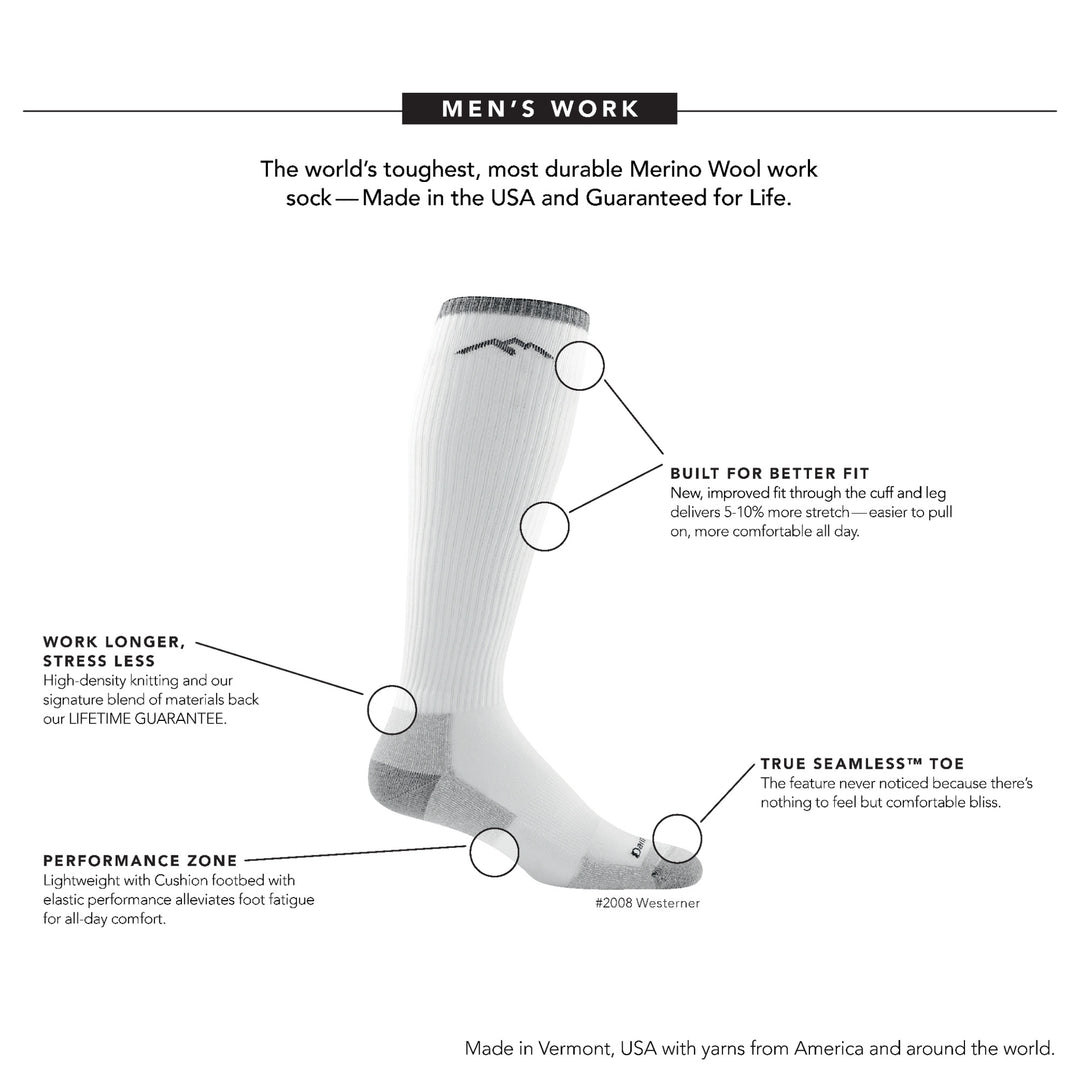 feature call out of the 2008 Westerner sock providing info on the fit, performance durablity and toe seam