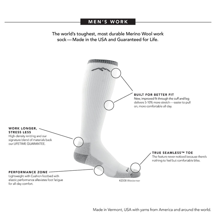 feature call out of the 2008 Westerner sock providing info on the fit, performance durablity and toe seam